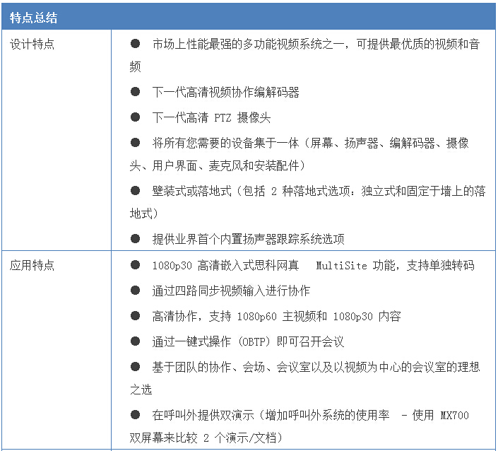 高清一体化视频会议终端：思科 Cisco TelePresence MX700 和 MX800