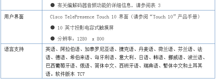 高清一体化视频会议终端：思科 Cisco TelePresence MX700 和 MX800