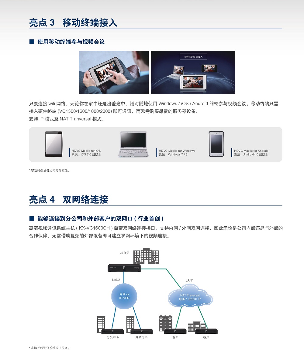 松下视频会议终端KX-VC1600CH