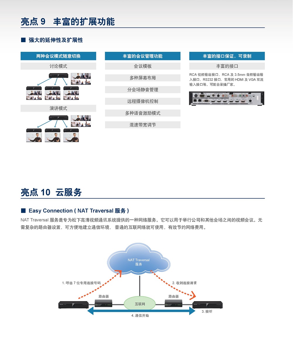 松下视频会议终端KX-VC1600CH