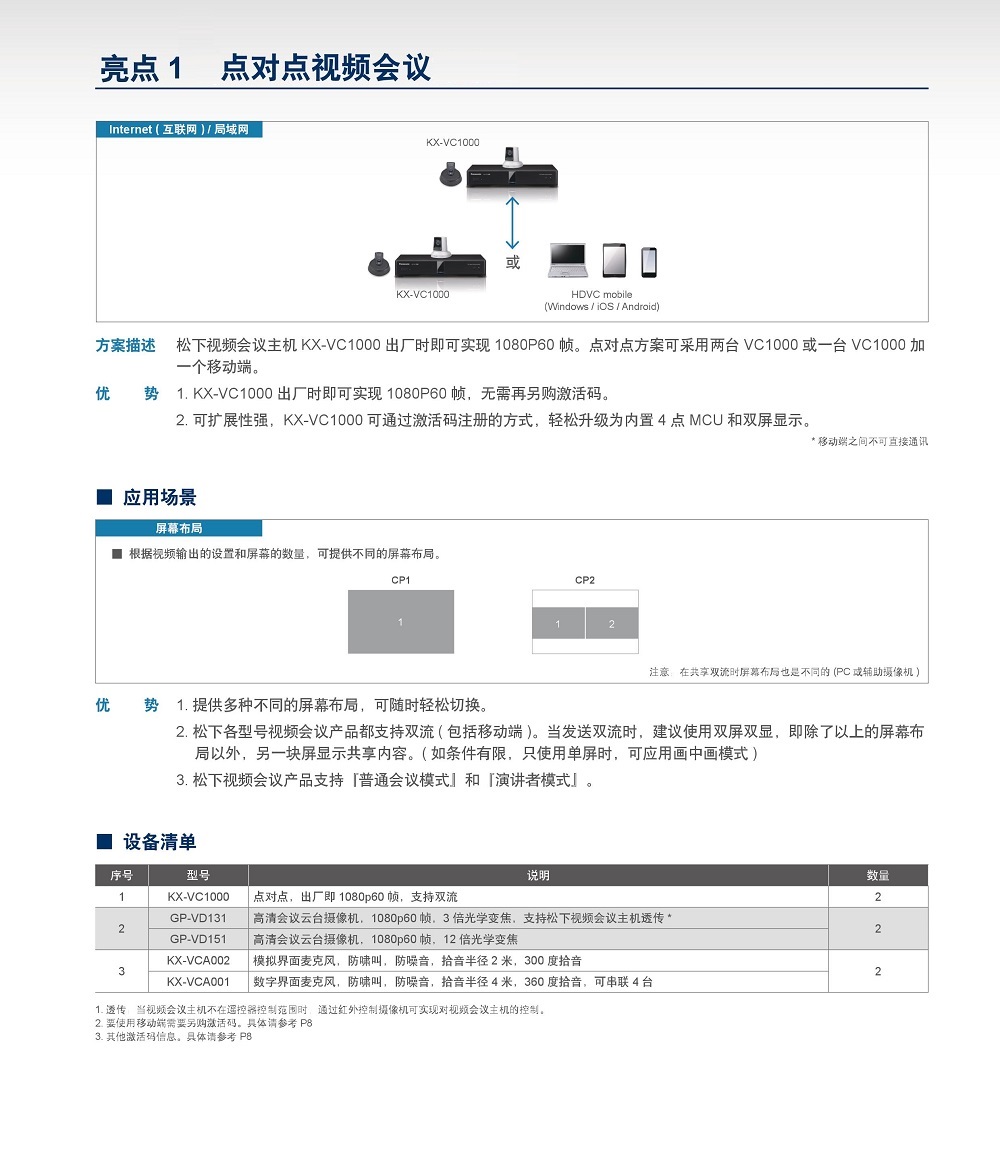 松下视频会议终端KX-VC1000CH