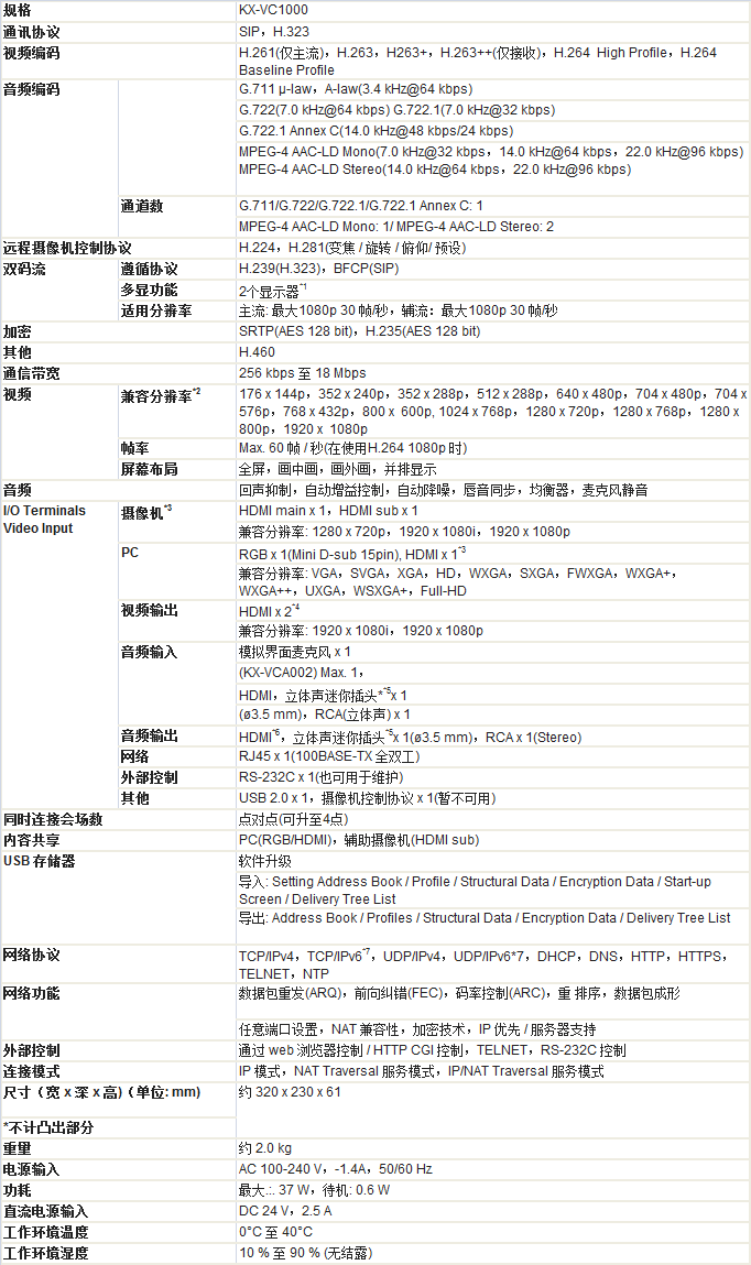 松下视频会议终端KX-VC1000CH