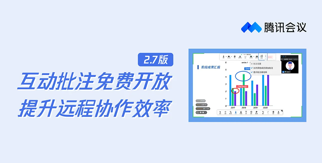 腾讯会议个人版-商业版-企业版2.7版本发布，进一步免费开放多人互动批注能力