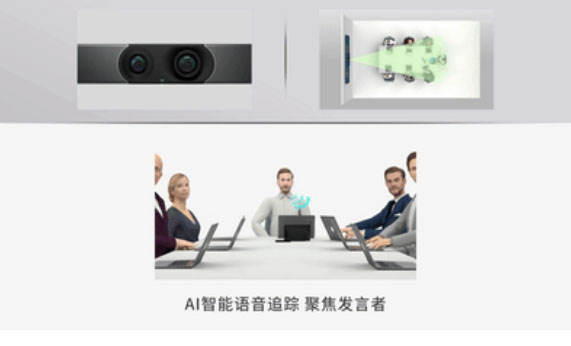 Yealink MeetingEye400-MeetingEye600终端不同平台视频会议教程