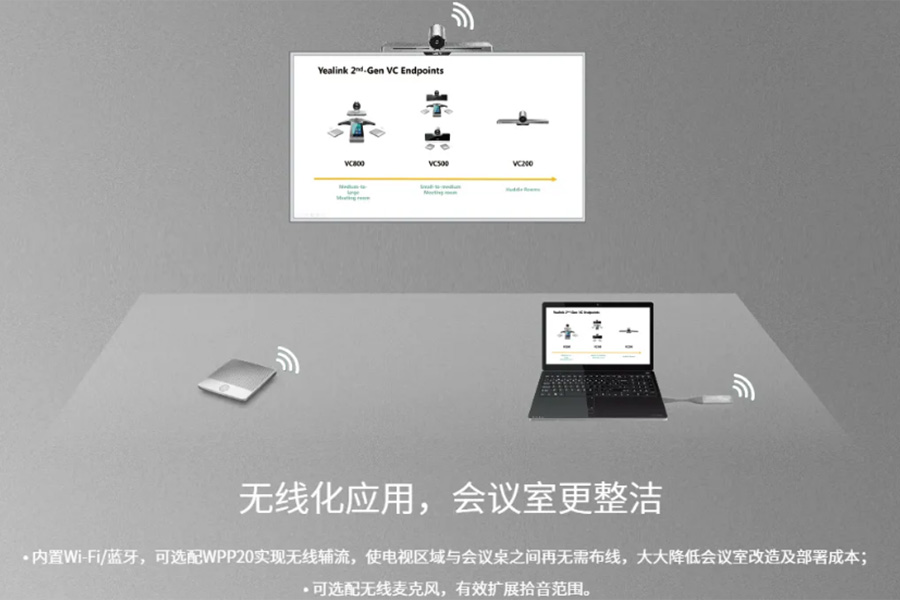 亿联VC200可选配WPP20实现无线辅流等。