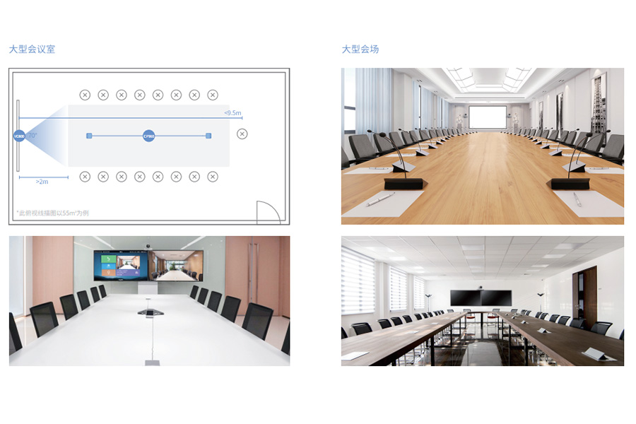 大型会议室示意图