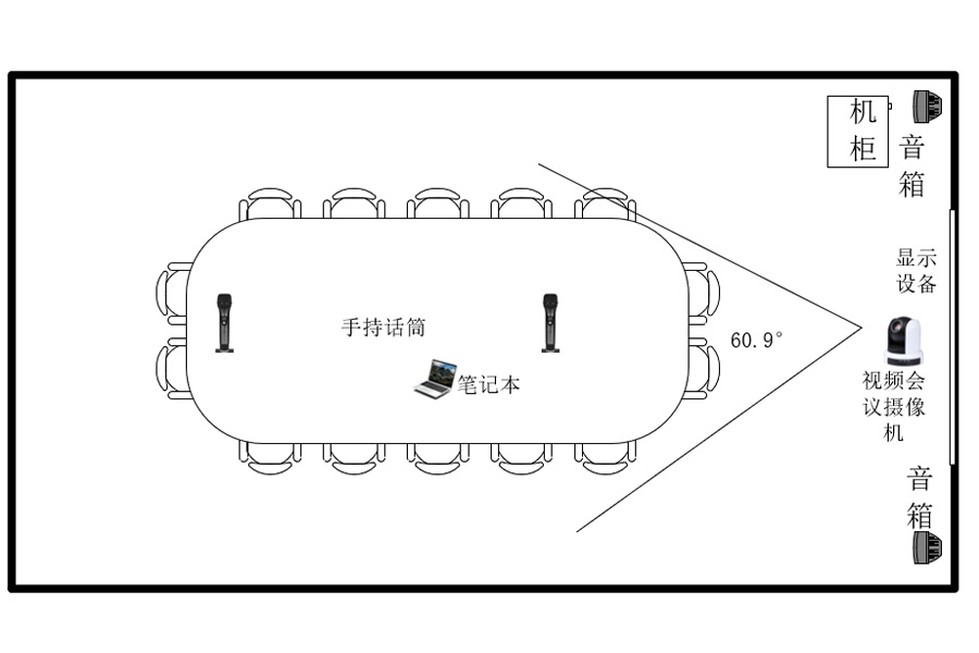 30-50方中型会议室带扩声系统经济型1平面示意图