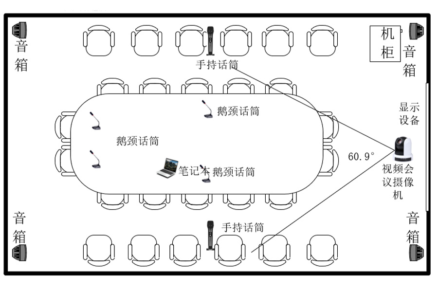 30-50方中型会议室带扩声系统经济型2方案