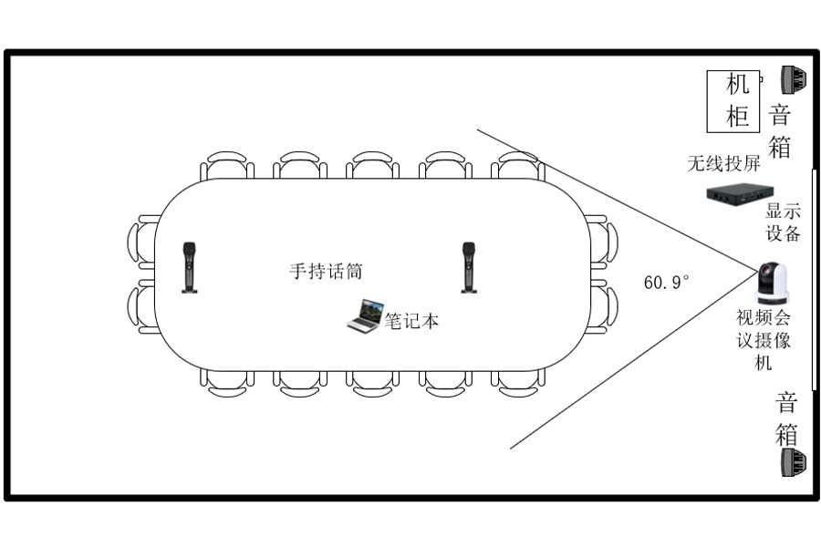 30-50方中型会议室带扩声系统便利型1平面示意图