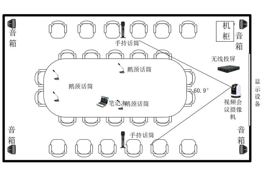 30-50方中型会议室带扩声系统便利型2平面示意图