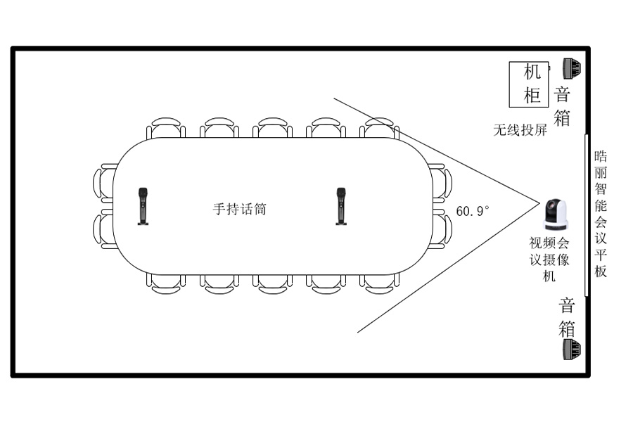 30-50方中型会议室带扩声系统豪华型1方案