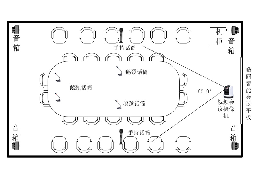 30-50方中型会议室带扩声系统豪华型2方案