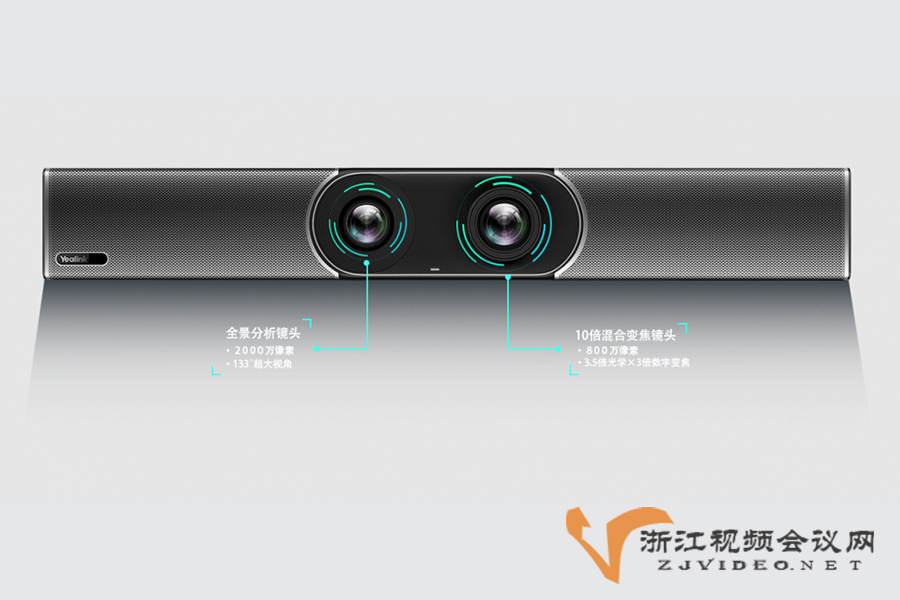 Yealink亿联网络 4K超清智能视讯终端 MeetingEye 600 镜头分析图