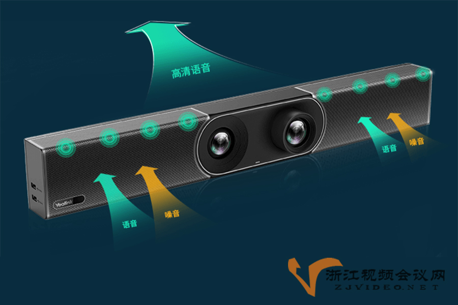 Yealink亿联网络 4K超清智能视讯终端 MeetingEye 600 智能语音降噪