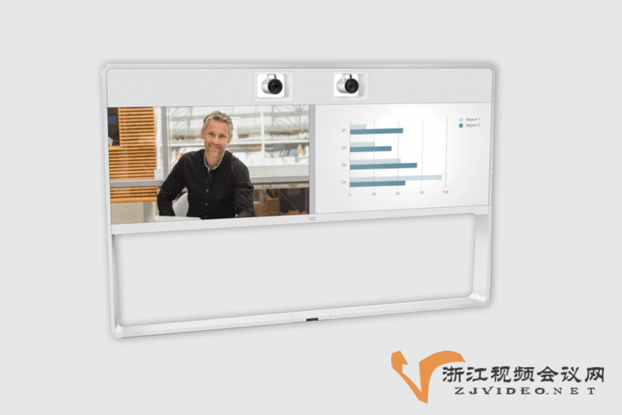 Cisco思科TelePresence MX700和MX800视频会议终端