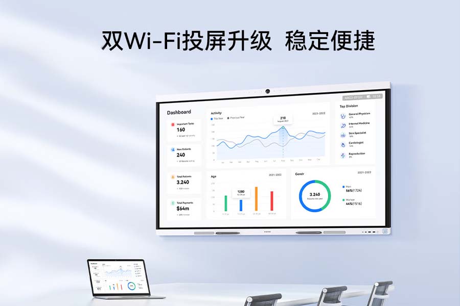 华为IdeaHub B2双WIFI模块设计