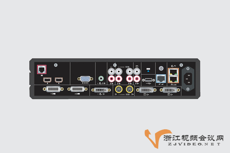 宝利通POLYCOM HDX 8000 接口图