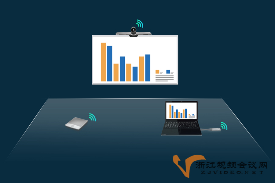 VC210-Yealink亿联网络微型会议室智能视讯终端场景图