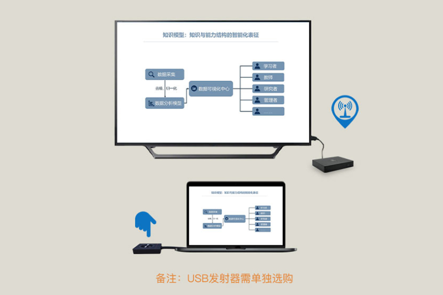 必捷会议盒子BJ60S.jpg